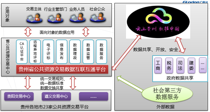 雨中漫步 第6页