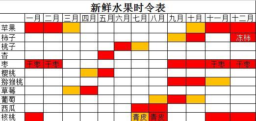 新澳今天最新资料水果爷爷,精细设计解析策略_Windows35.861