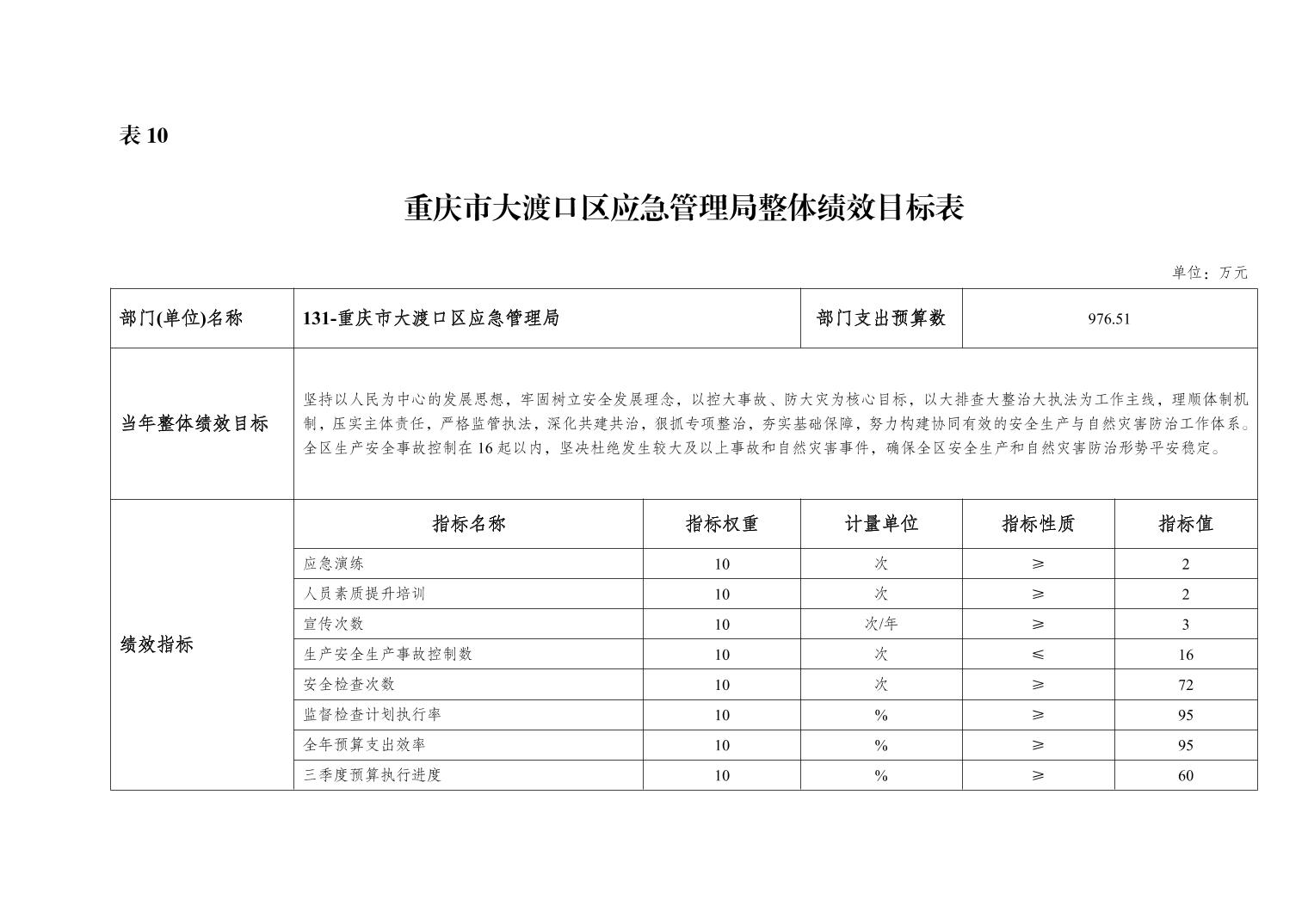 踏花游湖 第4页