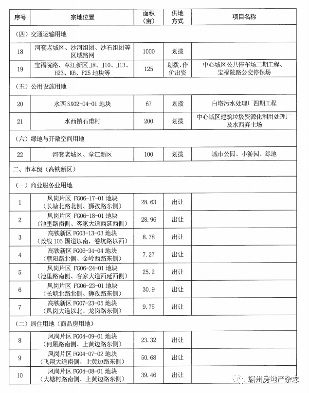 我恋↘爱乐 第3页