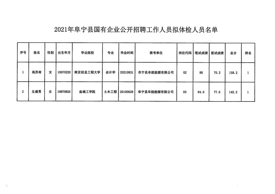 东盛街道最新招聘信息全面解析