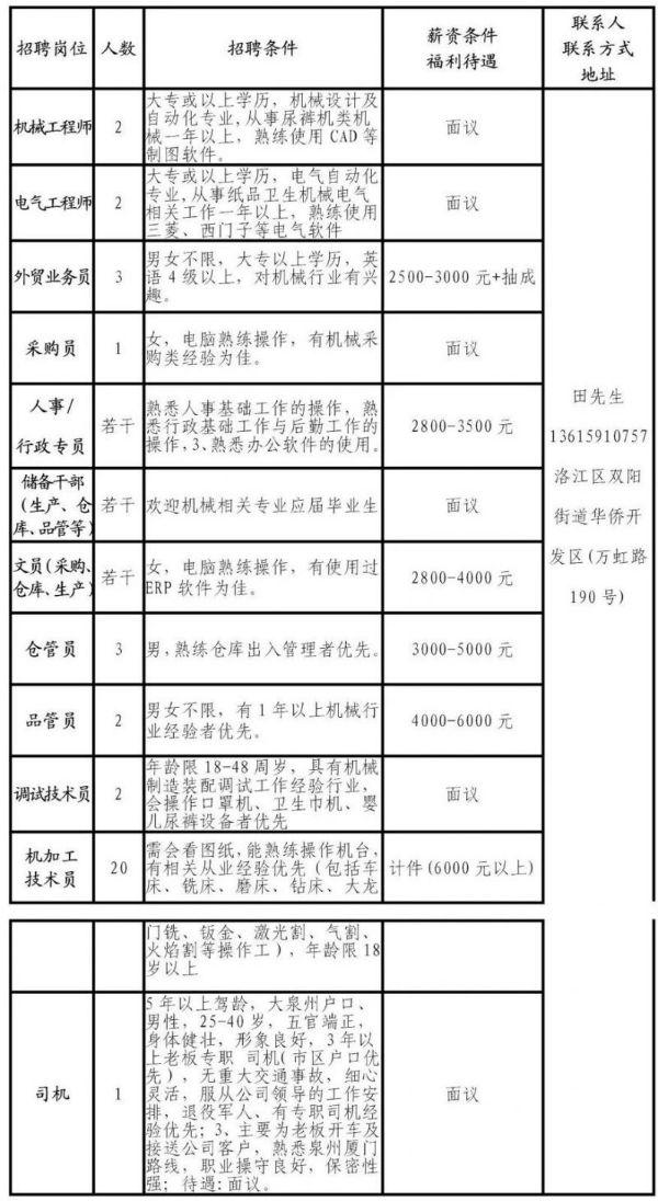 光明使者 第3页