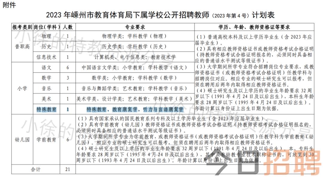 华安县特殊教育事业单位最新招聘信息解读与招聘动态