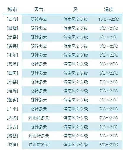 暗夜追风 第3页