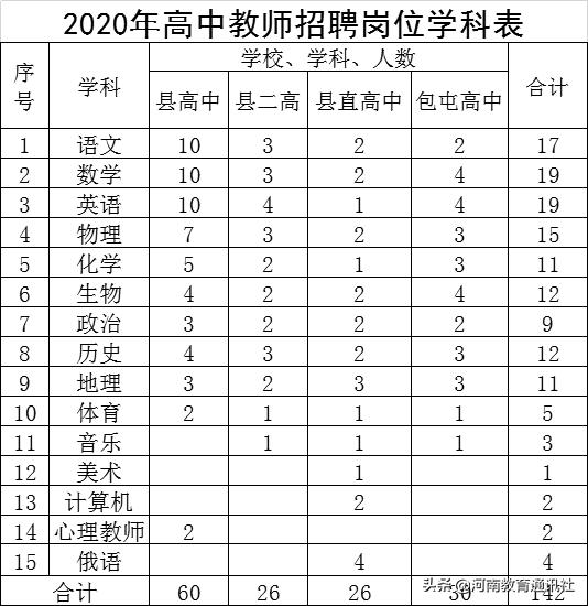 独傲春秋 第4页