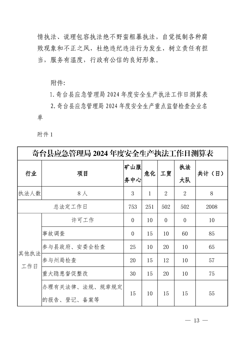 鹿畔阳光 第3页