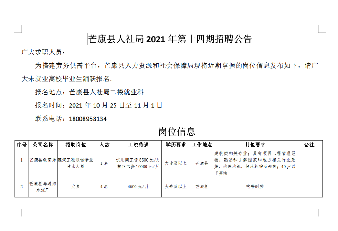 拉巴乡最新招聘信息汇总