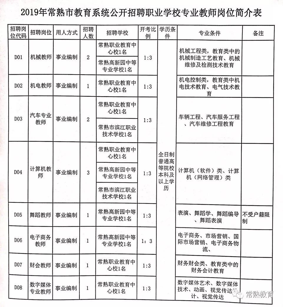 新建县特殊教育事业单位最新项目进展及其社会影响概述