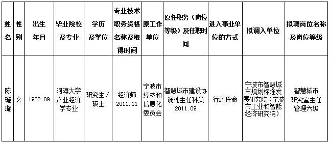 镜湖区级托养福利事业单位最新人事任命及其影响