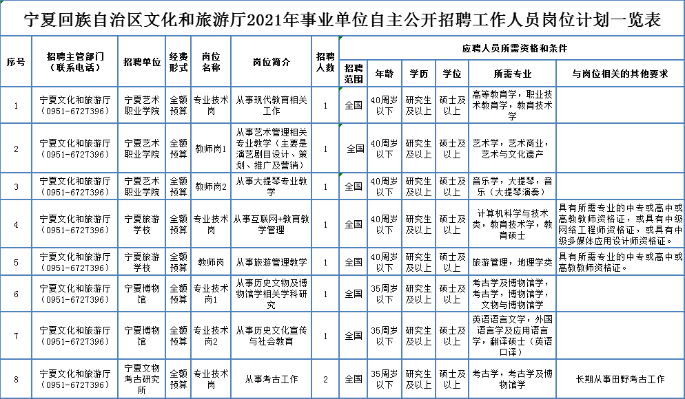 落幕流苏 第3页