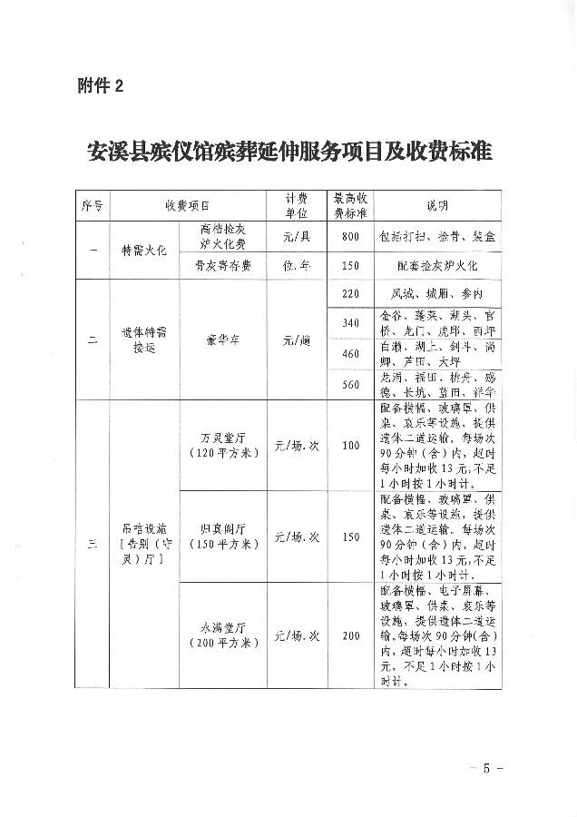 微雨花间 第2页