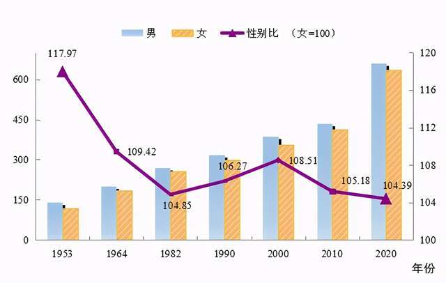 高密市数据和政务服务局最新人事任命，构建高效政务体系的关键一步