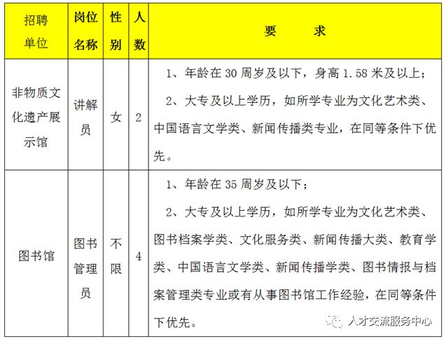 时光凉人心 第2页