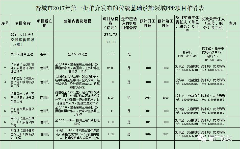 破晓之光 第2页