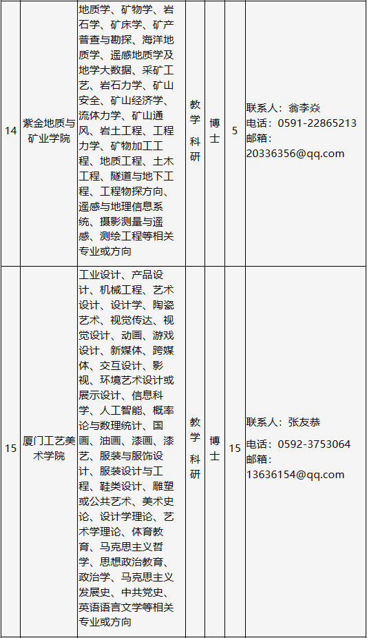 伊人恃宠而骄 第2页