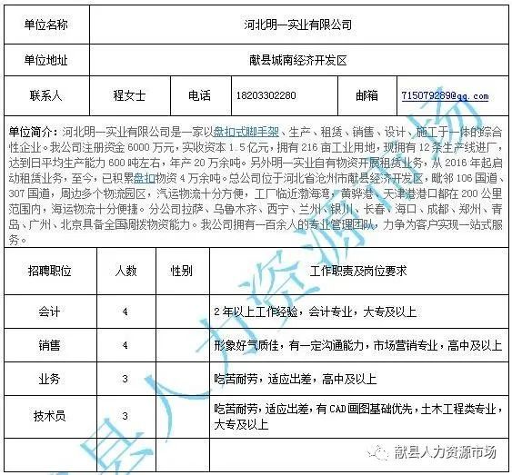 关于我们 第72页