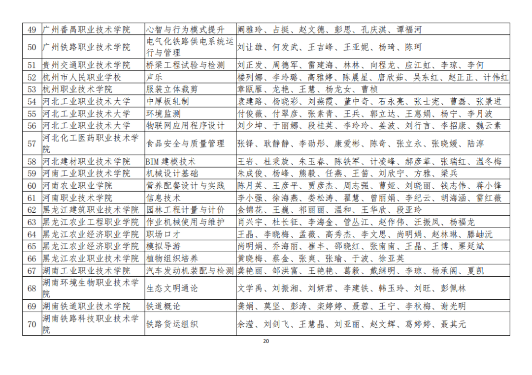 冷水滩区成人教育事业单位最新项目研究概况