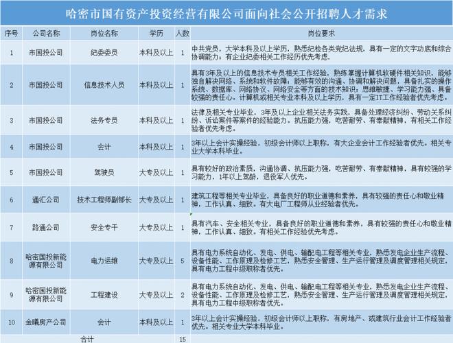 2025年1月10日 第25页