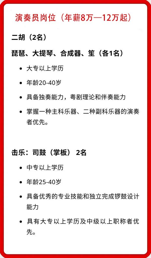 汉南区剧团最新招聘信息与招聘细节深度解析