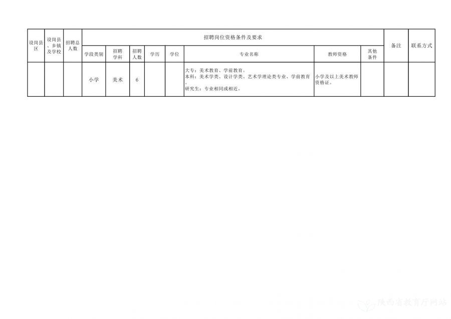 穆棱市自然资源和规划局招聘启事新鲜出炉